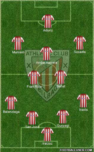Athletic Club Formation 2013