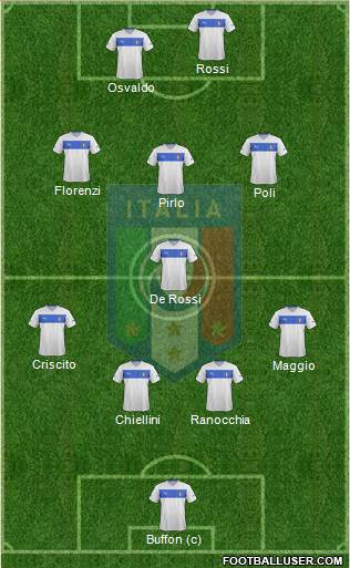 Italy Formation 2013