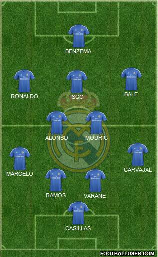 Real Madrid C.F. Formation 2013