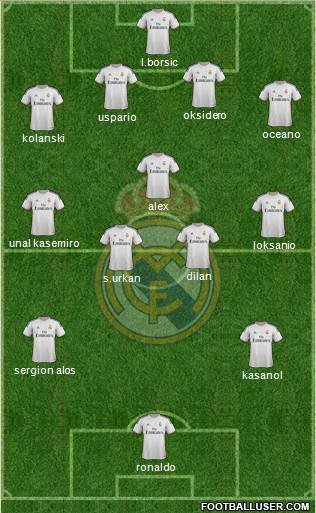 R. Madrid Castilla Formation 2013