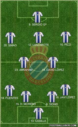 R.C.D. Espanyol de Barcelona S.A.D. Formation 2013