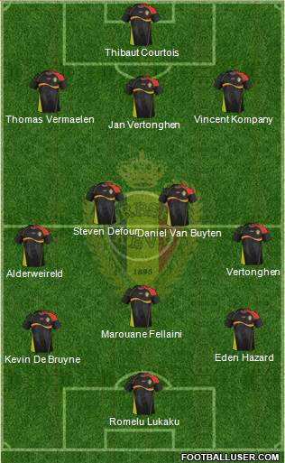 Belgium Formation 2013