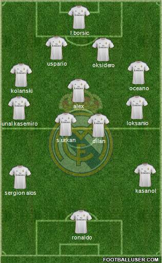 R. Madrid Castilla Formation 2013
