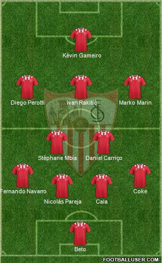 Sevilla F.C., S.A.D. Formation 2013