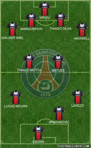 Paris Saint-Germain Formation 2013