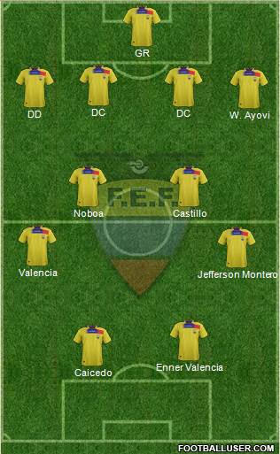 Ecuador Formation 2013
