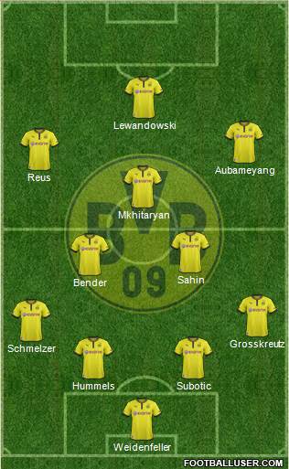 Borussia Dortmund Formation 2013
