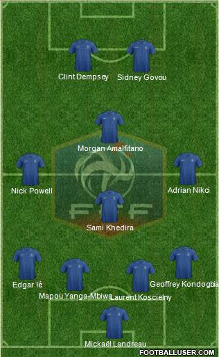 France Formation 2013