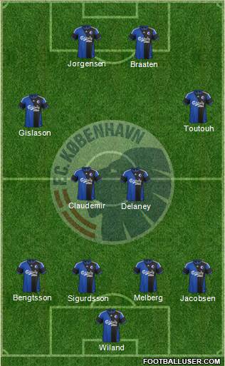 Football Club København Formation 2013