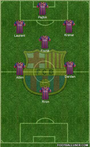 F.C. Barcelona Formation 2013