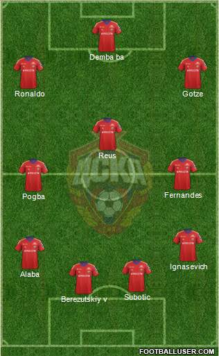CSKA Moscow Formation 2013