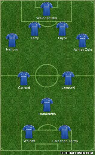 Chelsea Formation 2013