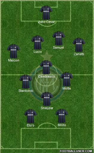 F.C. Internazionale Formation 2013