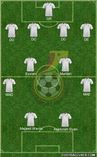 Ghana Formation 2013