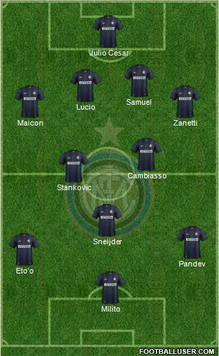 F.C. Internazionale Formation 2013