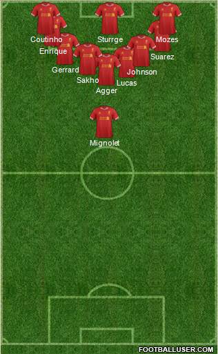 Liverpool Formation 2013