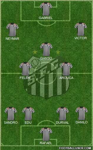 Santos FC Formation 2013