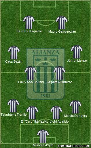 C Alianza Lima Formation 2013