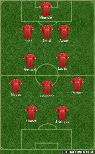 Liverpool Formation 2013