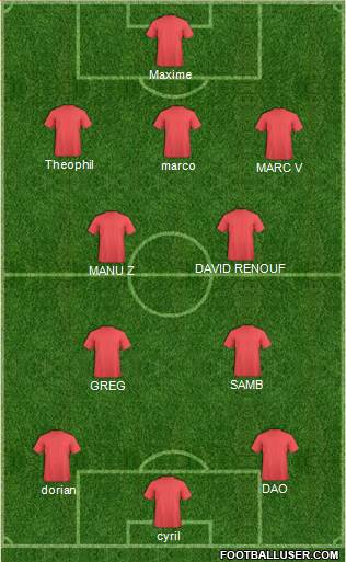 FUS Rabat Formation 2013