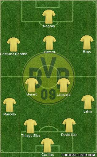 Borussia Dortmund Formation 2013
