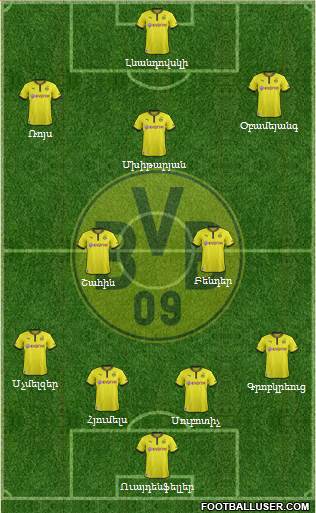 Borussia Dortmund Formation 2013