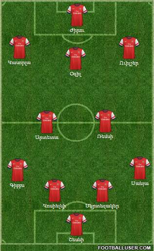 Arsenal Formation 2013
