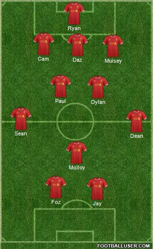 Liverpool Formation 2013