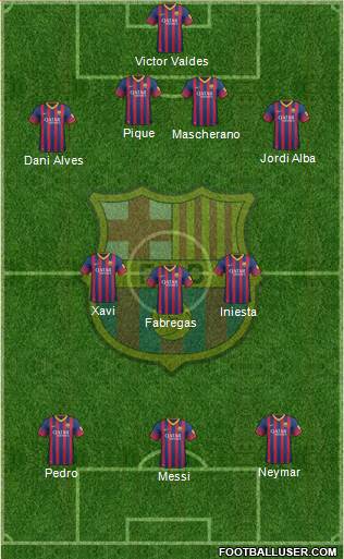 F.C. Barcelona Formation 2013