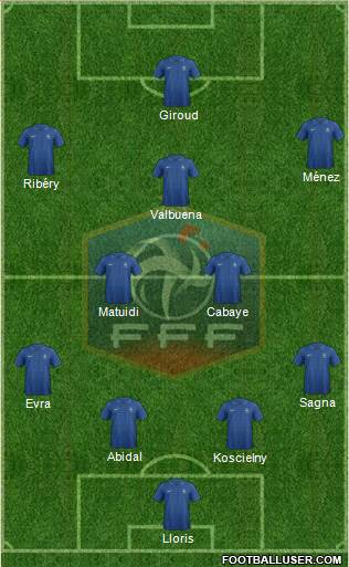 France Formation 2013