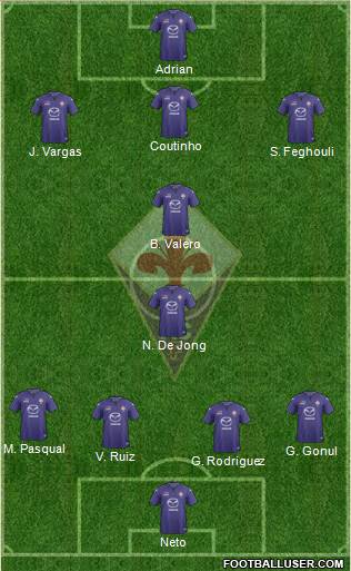 Fiorentina Formation 2013