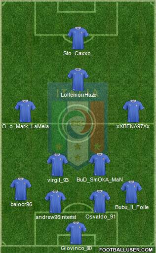 Italy Formation 2013
