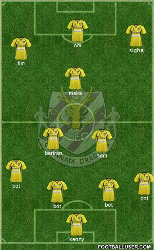 Chunnam Dragons Formation 2013