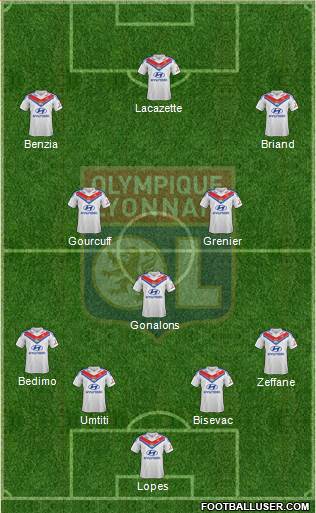 Olympique Lyonnais Formation 2013