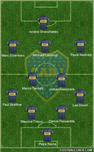 Boca Juniors Formation 2013