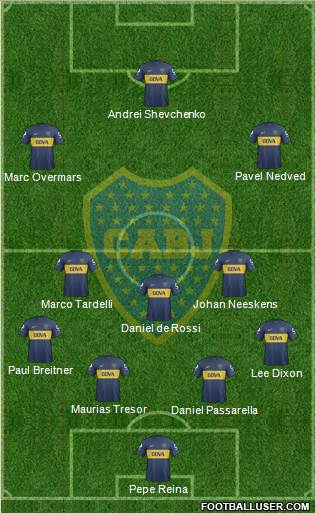 Boca Juniors Formation 2013