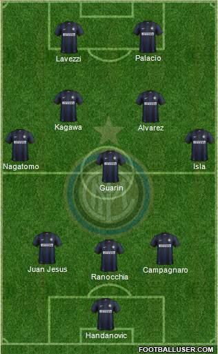 F.C. Internazionale Formation 2013