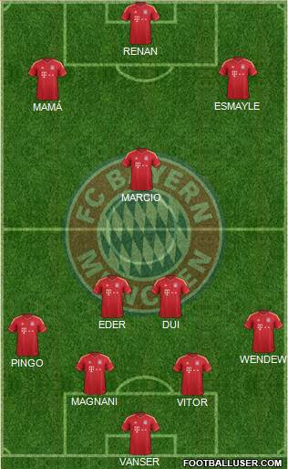 FC Bayern München Formation 2013