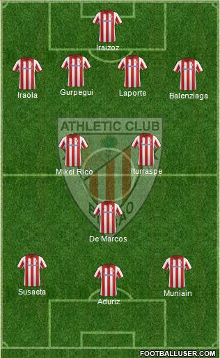 Athletic Club Formation 2013