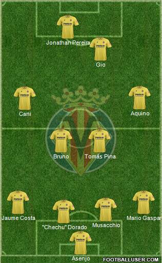 Villarreal C.F., S.A.D. Formation 2013
