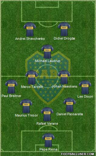 Boca Juniors Formation 2013