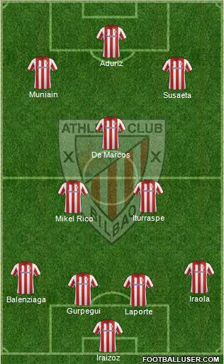 Athletic Club Formation 2013