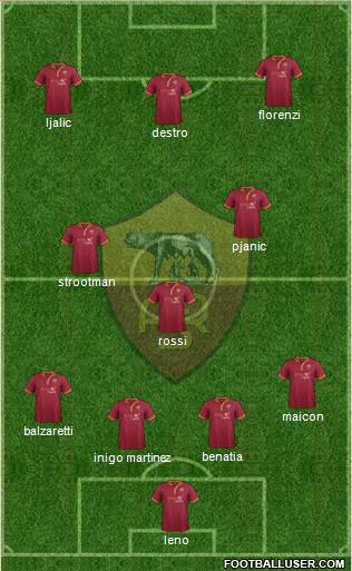 AS Roma Formation 2013