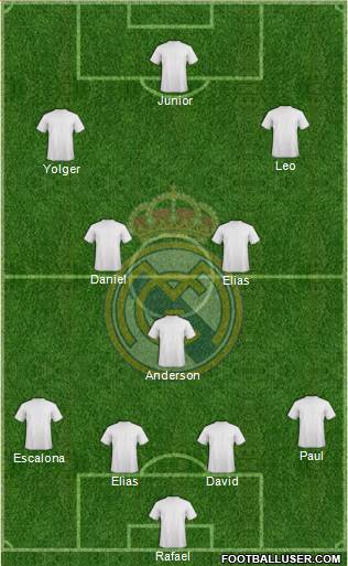 R. Madrid Castilla Formation 2013