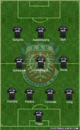 FSV Frankfurt Formation 2013