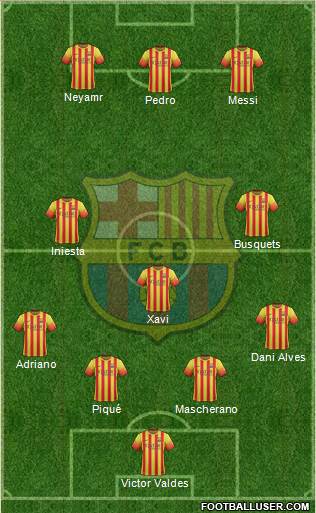 F.C. Barcelona Formation 2013