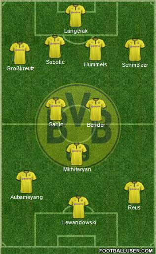Borussia Dortmund Formation 2013