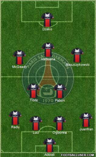 Paris Saint-Germain Formation 2013