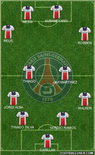 Paris Saint-Germain Formation 2013