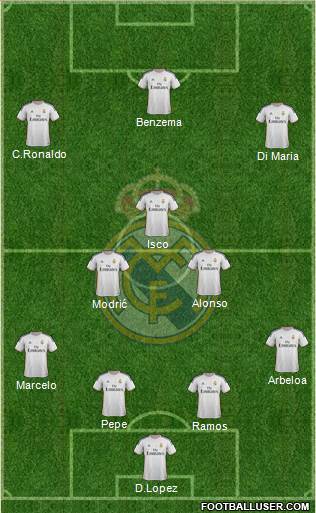 Real Madrid C.F. Formation 2013